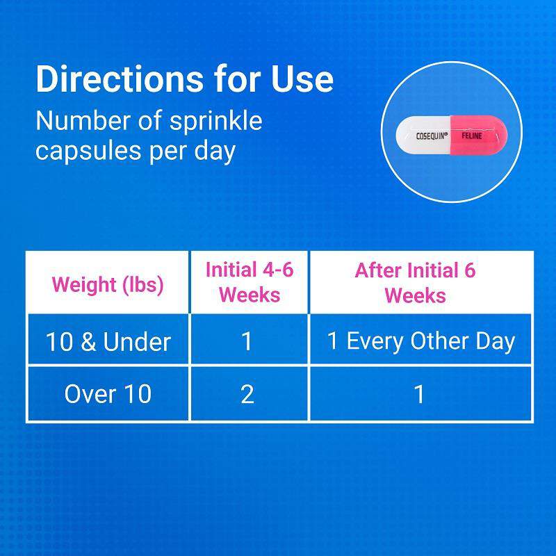 Cosequin Maximum Strength Joint Health Supplement for Cats, Sprinkle Capsules