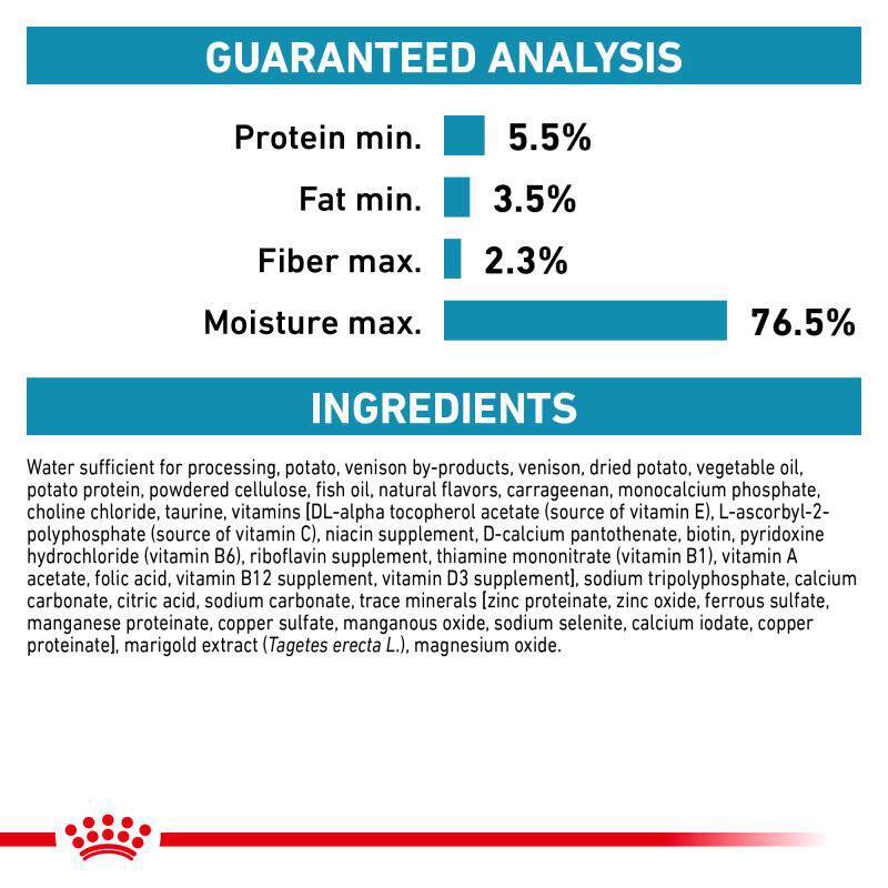 Royal Canin Veterinary Diet Selected Protein Potato & Duck Loaf Adult Canned Dog Food, 24 x 13.5 oz cans