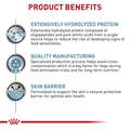 Royal Canin Veterinary Diet Adult Ultamino Dry Dog Food