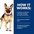 Hill's Prescription Diet Gastrointestinal Biome Digestive/Fiber Care with Chicken Dry Dog Food