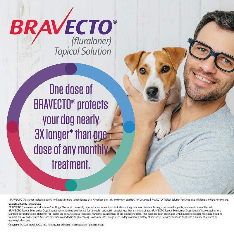 Bravecto Topical Solution for Dogs