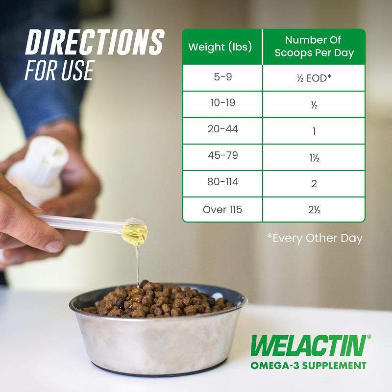 Welactin for Dogs 16 oz