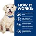 Hill's Prescription Diet w/d Multi-Benefit Digestive/Weight/Glucose/Urinary Management with Chicken Canned Dog Food, 12 x 13 oz cans