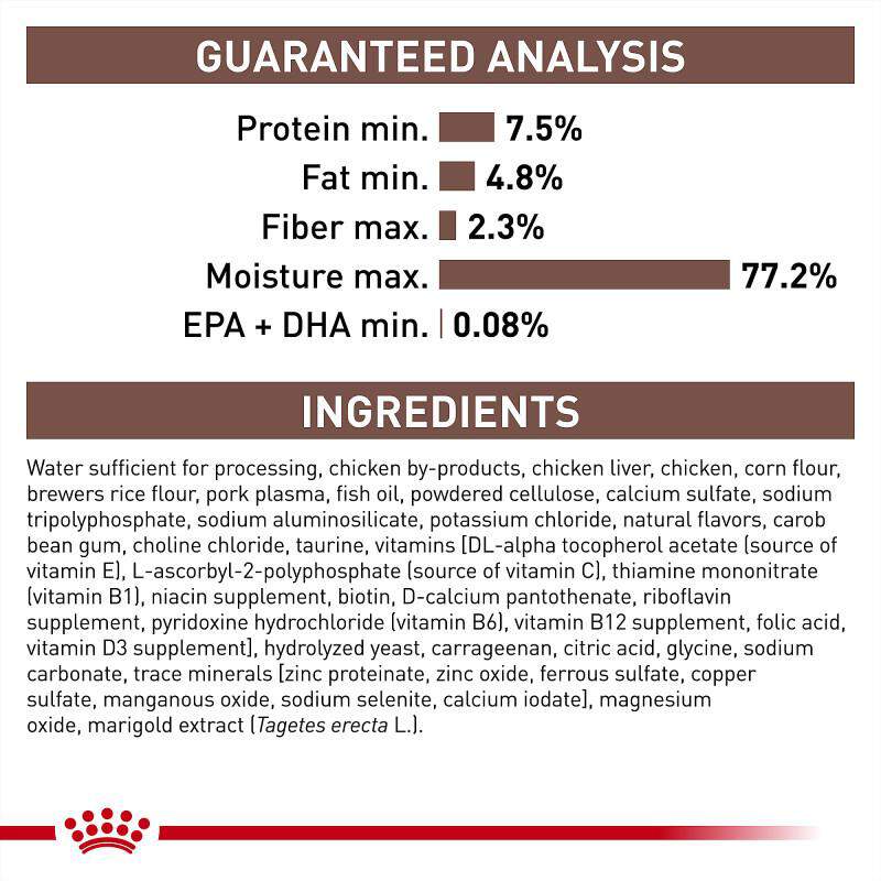 Royal Canin Veterinary Diet Adult Gastrointestinal Loaf in Sauce Canned Cat Food, 24 x 5.1 oz cans