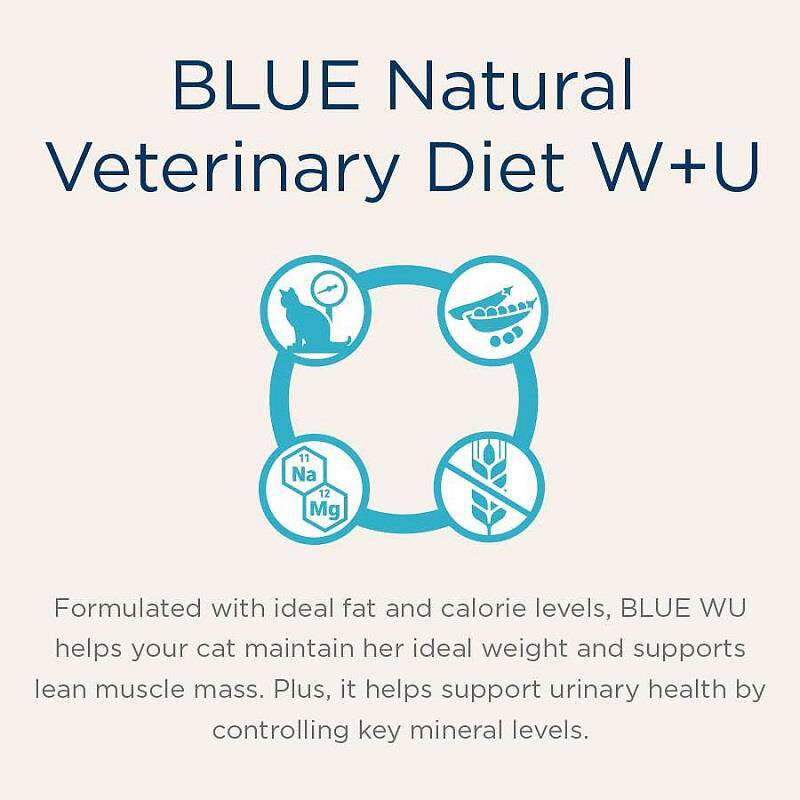 Blue Buffalo Natural Veterinary Diet W+U Weight Management + Urinary Care Cat Food (24 x 5.5 oz) Cans