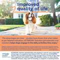 Vetmedin Solution 1.5 mg/ml for Dogs, 50 ml