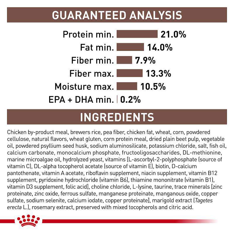Royal Canin Veterinary Diet Adult Gastrointestinal High Fiber Dry Dog Food