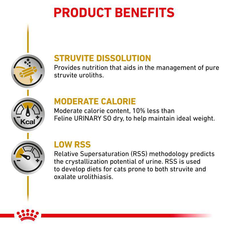 Royal Canin Veterinary Diet Adult Urinary SO Moderate Calorie Dry Cat Food