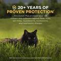 Revolution Plus for Cats