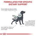 Royal Canin Veterinary Diet Adult Multifunction Satiety + Hydrolyzed Protein Dry Dog Food