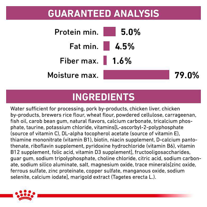 Royal Canin Veterinary Diet Adult Renal Support Early Consult Loaf in Sauce Canned Dog Food, 24 x 5.2 oz cans