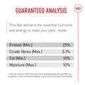 Royal Canin Breed Health Nutrition Beagle Adult Dry Dog Food