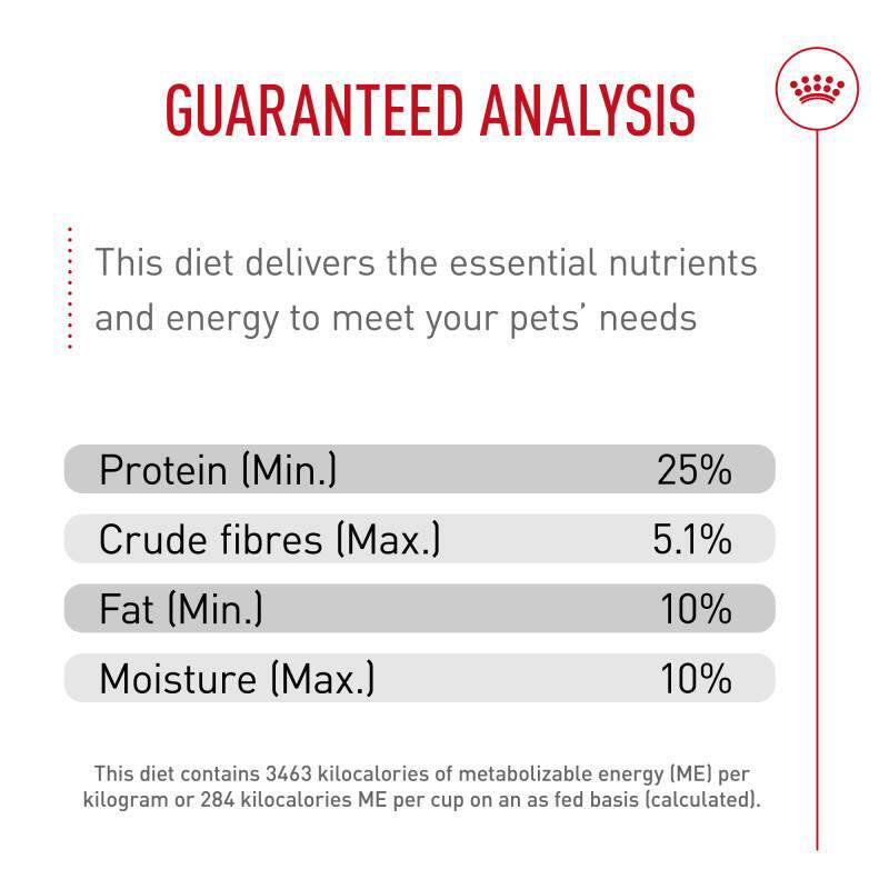 Royal Canin Breed Health Nutrition Beagle Adult Dry Dog Food
