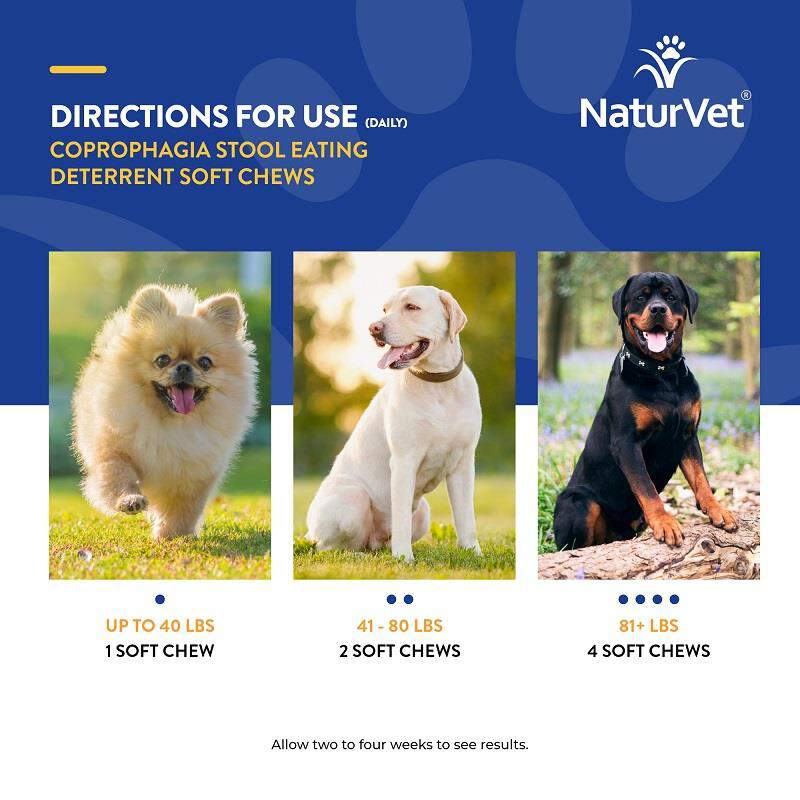 NaturVet Coprophagia Plus Breath Aid, 70 Soft Chews