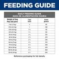 Hill's Prescription Diet z/d Skin/Food Sensitivities Dry Dog Food, 25 lbs