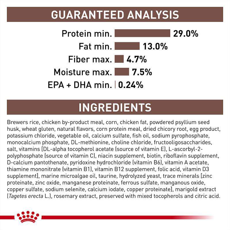 Royal Canin Veterinary Diet Adult Gastrointestinal Fiber Response Dry Cat Food, 8.8 lb bag