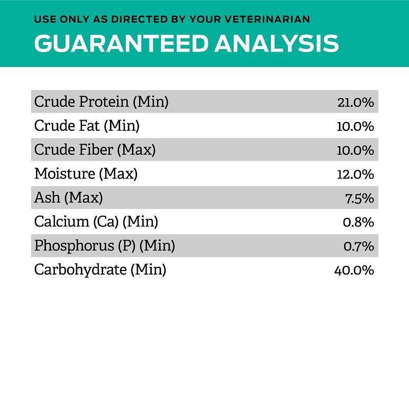 Purina Pro Plan Veterinary Diets EN Gastroenteric Fiber Balance Adult Dog Food