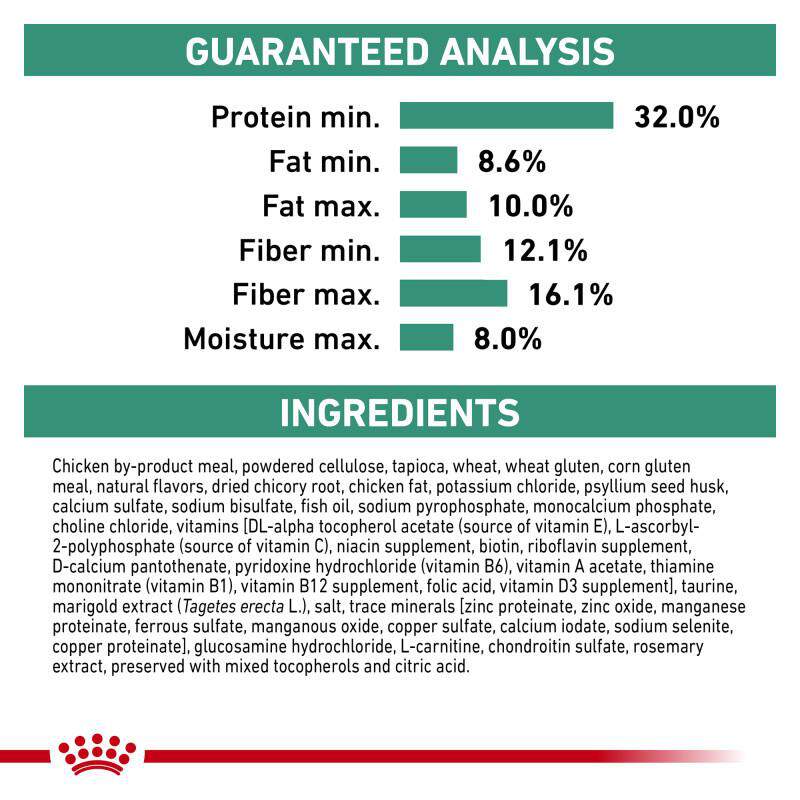 Royal Canin Veterinary Diet Adult Satiety Support Weight Management Dry Cat Food