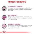 Royal Canin Veterinary Diet Adult Renal Support Early Consult Dry Cat Food