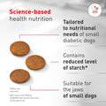 Royal Canin Veterinary Diet Adult Glycobalance Small Dog Dry Food