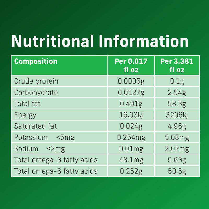 4CYTE Epiitalis Forte Gel Joint Supplement for Dogs