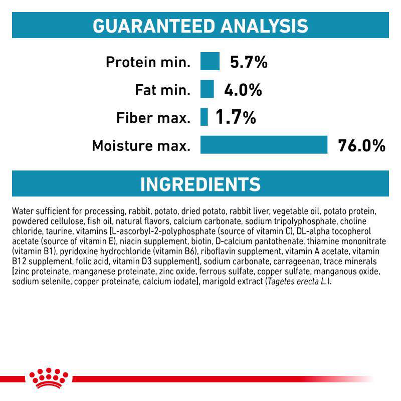 Royal Canin Veterinary Diet Selected Protein Potato & Rabbit Adult Canned Dog Food, 24 x 13.5 oz cans