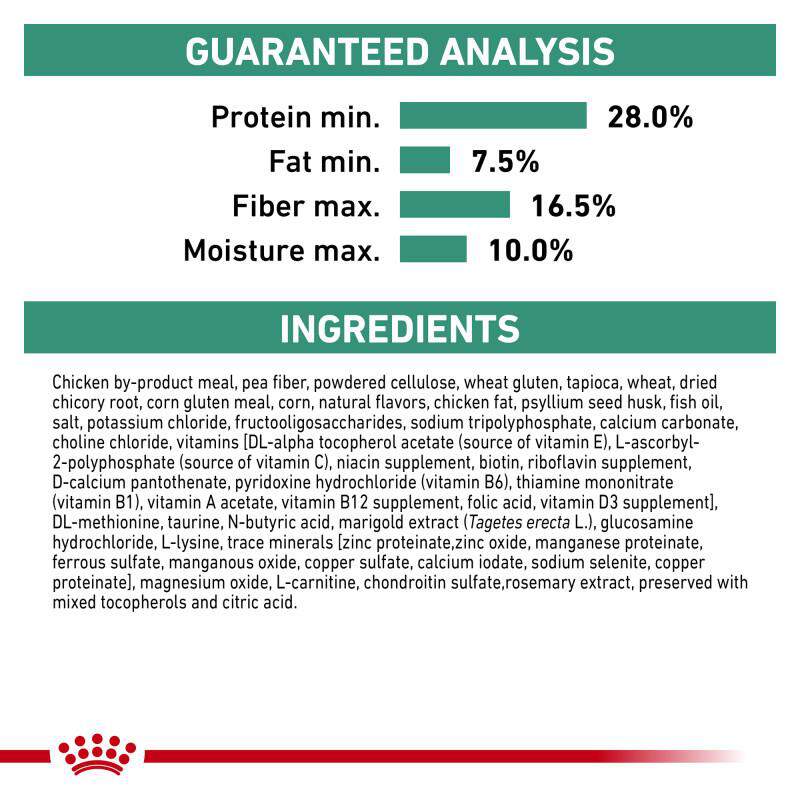 Royal Canin Veterinary Diet Adult Satiety Dog Treats, 17.6 oz bag