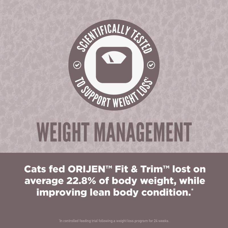 Orijen Fit & Trim Dry Cat Food, 12 lbs