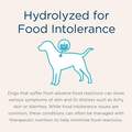 Blue Buffalo Natural Veterinary Diet HF Hydrolyzed for Food Intolerance Dog Food