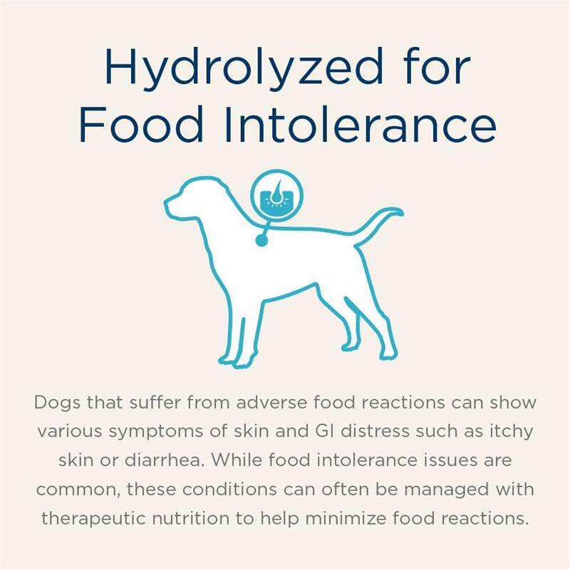 Blue Buffalo Natural Veterinary Diet HF Hydrolyzed for Food Intolerance Dog Food