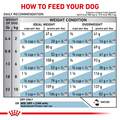 Royal Canin Veterinary Diet Adult Hydrolyzed Protein Small Dog Dry Food, 8.8 lb bag