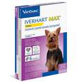 Iverhart Max Soft Chews