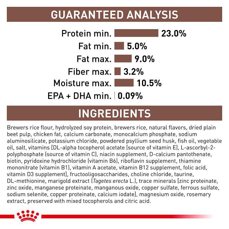 Royal Canin Veterinary Diet Adult Multifunction Gastrointestinal Low Fat + Hydrolyzed Protein Dry Dog Food