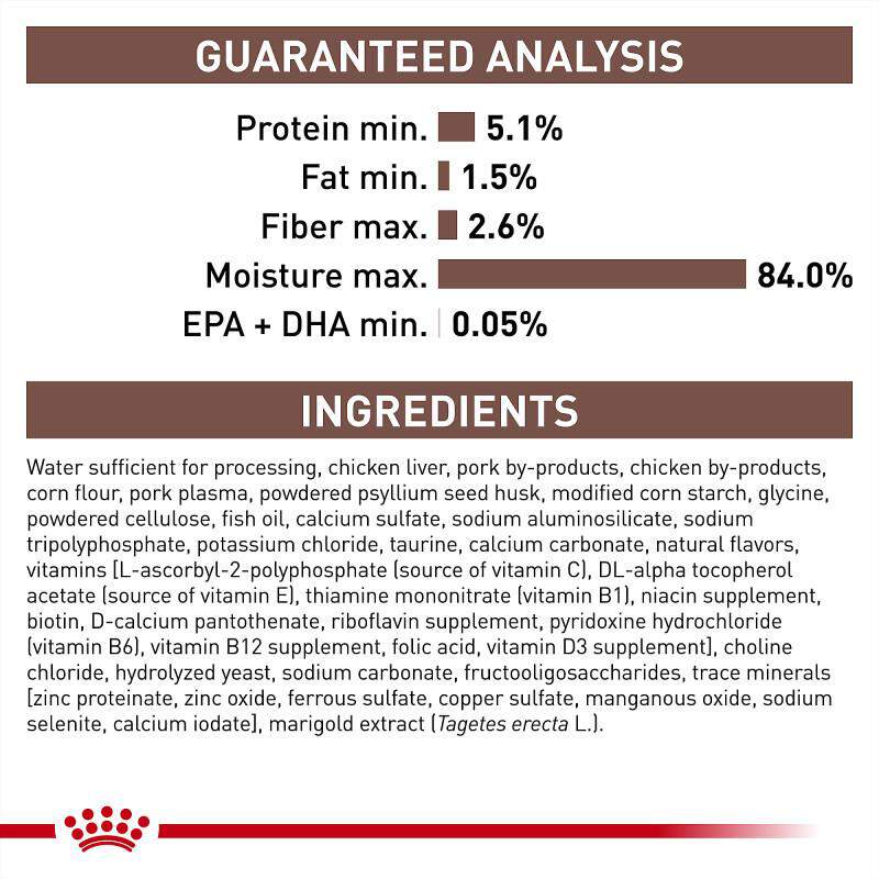Royal Canin Veterinary Diet Adult Gastrointestinal Fiber Response Thin Slices in Gravy Canned Cat Food, 24 x 3 oz cans