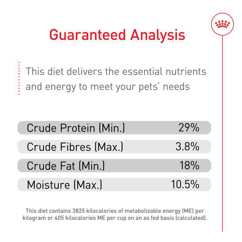 Royal Canin Size Health Nutrition X-Small Puppy Dry Food
