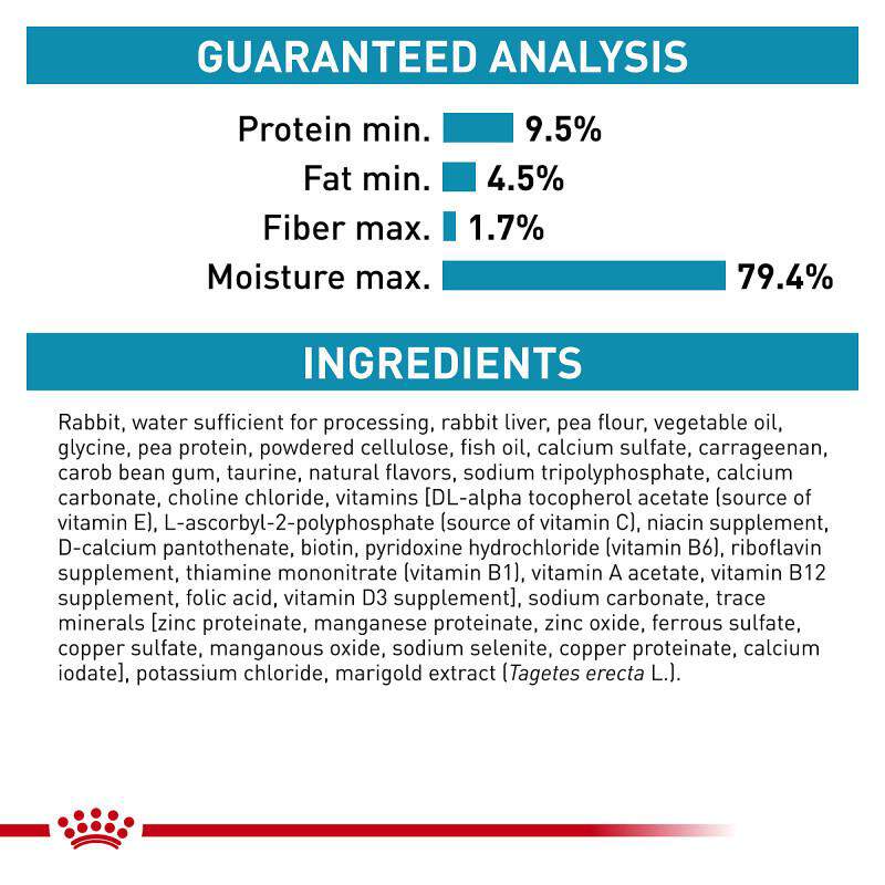 Royal Canin Veterinary Diet Selected Protein Pea & Rabbit Formula Loaf in Sauce Adult Canned Cat Food, 24 x 5.1 oz cans