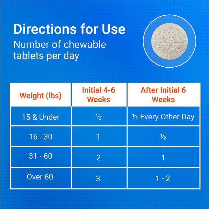 Nutramax Cosequin Maximum Strength Plus MSM and HA for Dogs, 75 Chew Tabs