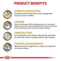 Royal Canin Veterinary Diet Adult Urinary SO Dry Dog Food