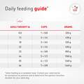 Royal Canin Gastrointestinal Low Fat Fresh Frozen Dog Food, 6.2 lb bag with 7 x 14.1 oz pouches