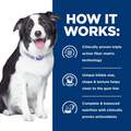 Hill's Prescription Diet t/d Dental Care Chicken Flavor Dry Dog Food, 25 lbs