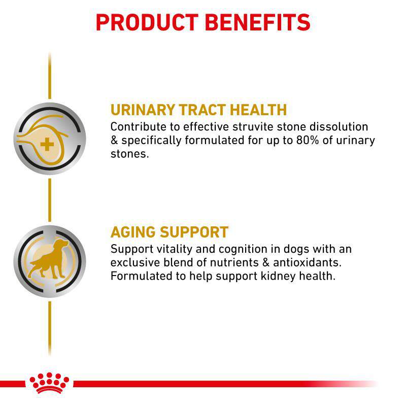 Royal Canin Veterinary Diet Adult Urinary SO Aging 7+ Dry Dog Food