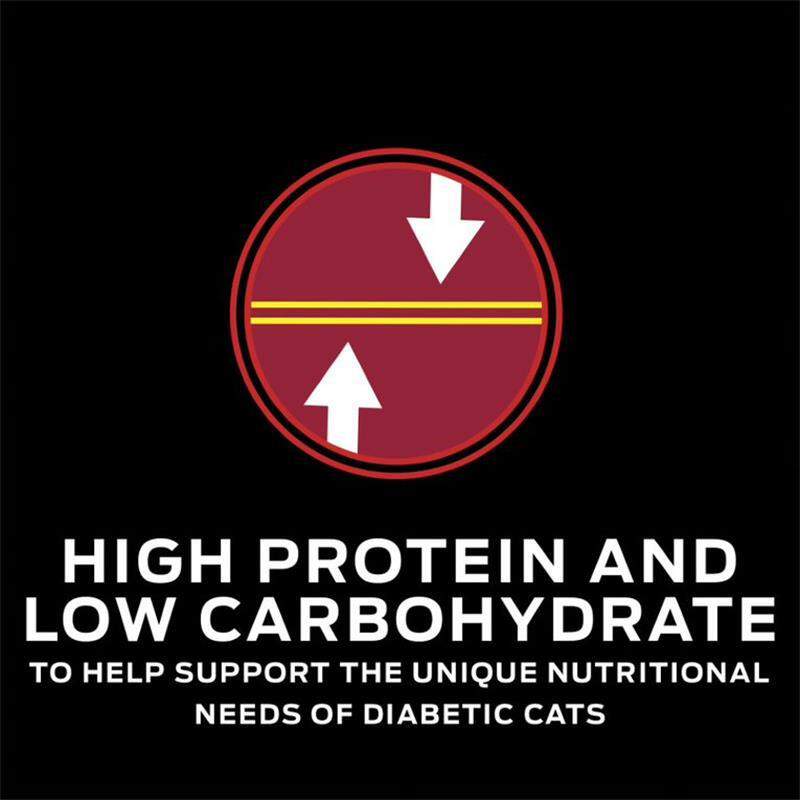Purina Pro Plan Veterinary Diets DM Dietetic Management Formula Adult Cat Food, 24 x 5.5 oz cans