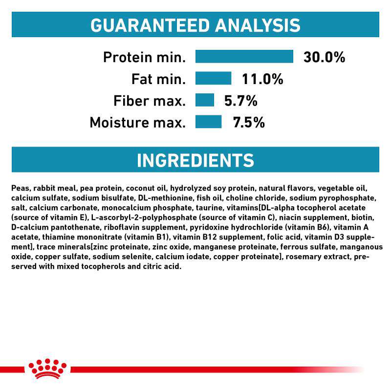 Royal Canin Veterinary Diet Selected Protein Pea & Rabbit Formula Adult Dry Cat Food, 8.8 lb bag