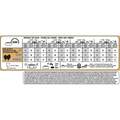 Royal Canin Breed Health Nutrition Pomeranian Adult Dry Dog Food