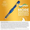 Vetsulin Insulin for Dogs and Cats 10 ml Vial