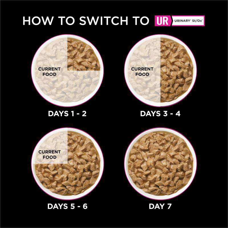 Purina Pro Plan Veterinary Diets UR Savory Selects Urinary St/Ox Salmon Recipe in Sauce Adult Cat Food, 24 pack of 5.5 oz-cans