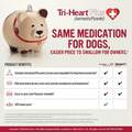 Tri-Heart Plus Chewable Tablets for Dogs