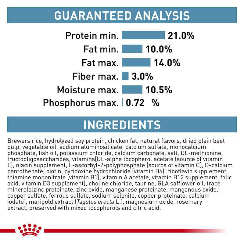 Royal Canin Veterinary Diet Adult Hydrolyzed Protein Moderate Calorie Dry Dog Food
