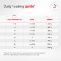 Royal Canin Appetite Stimulation Fresh Frozen Dog Food, 6.2 lb bag with 7 x 14.1 oz pouches