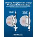 Ulticare VetRx U-40 Insulin Syringes 29 g, Box of 100